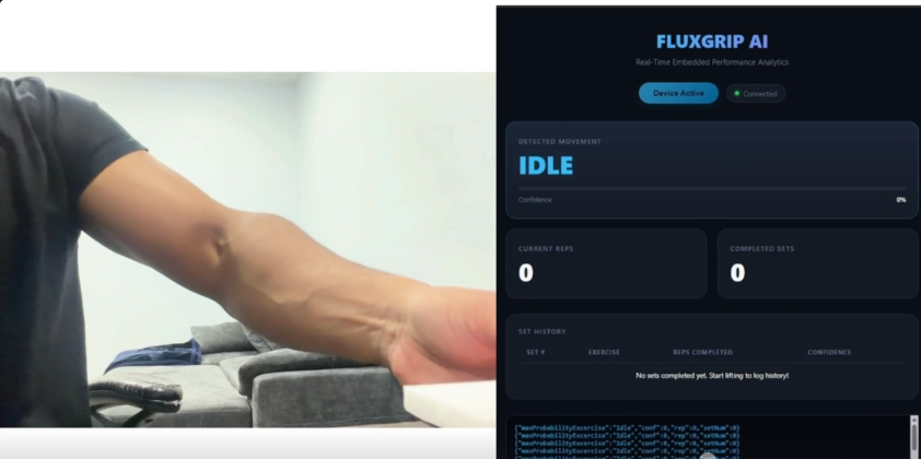 FluxGrip AI real-time embedded performance analytics interface tracking workout reps