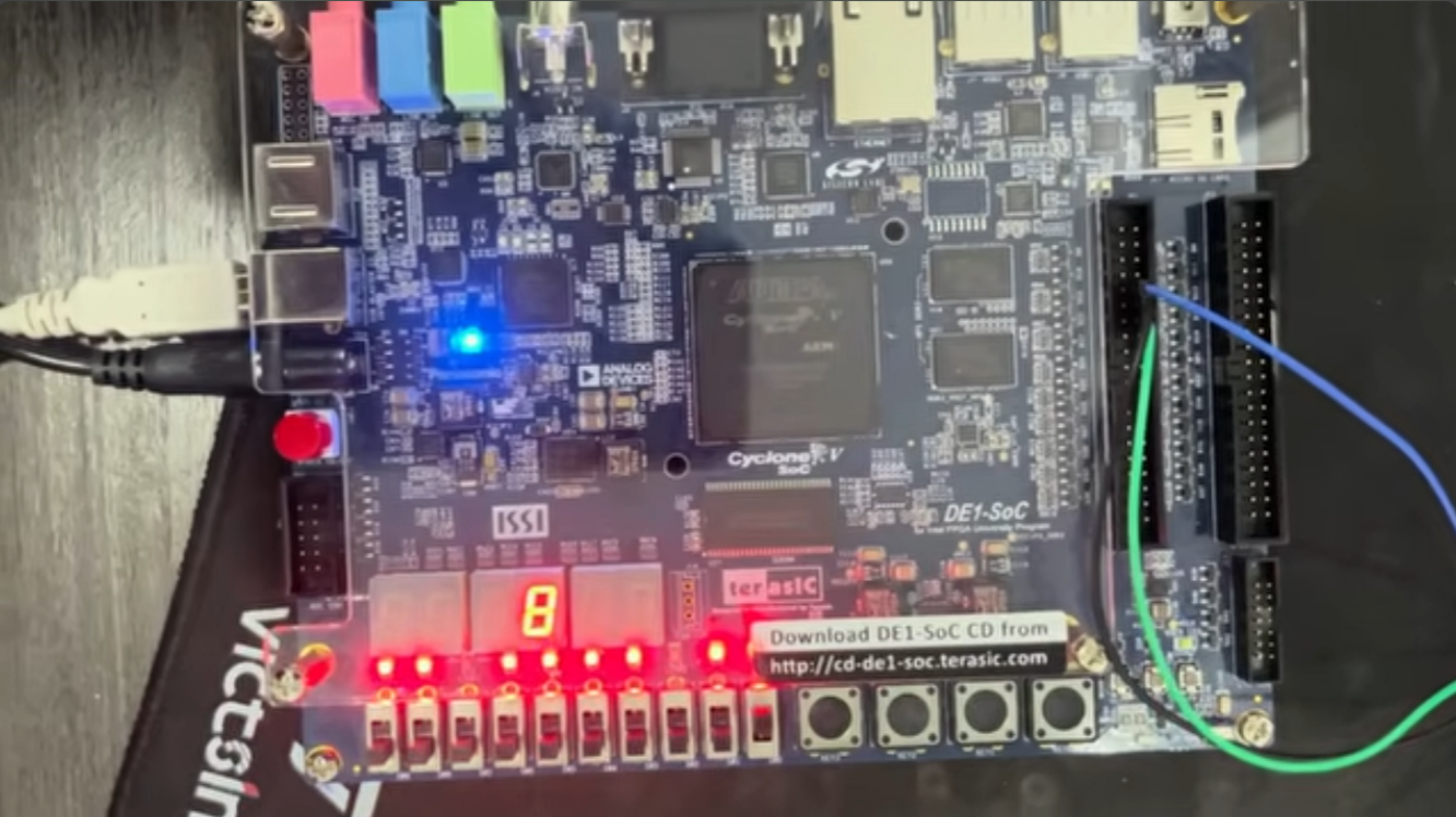 FPGA neural network accelerator hardware layout and waveforms